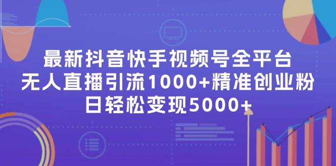 最新抖音快手视频号全平台无人直播引流1000+精准创业粉，日轻松变现5000+久优社区-创业项目-资源分享平台-免费教程-网创平台久优社区